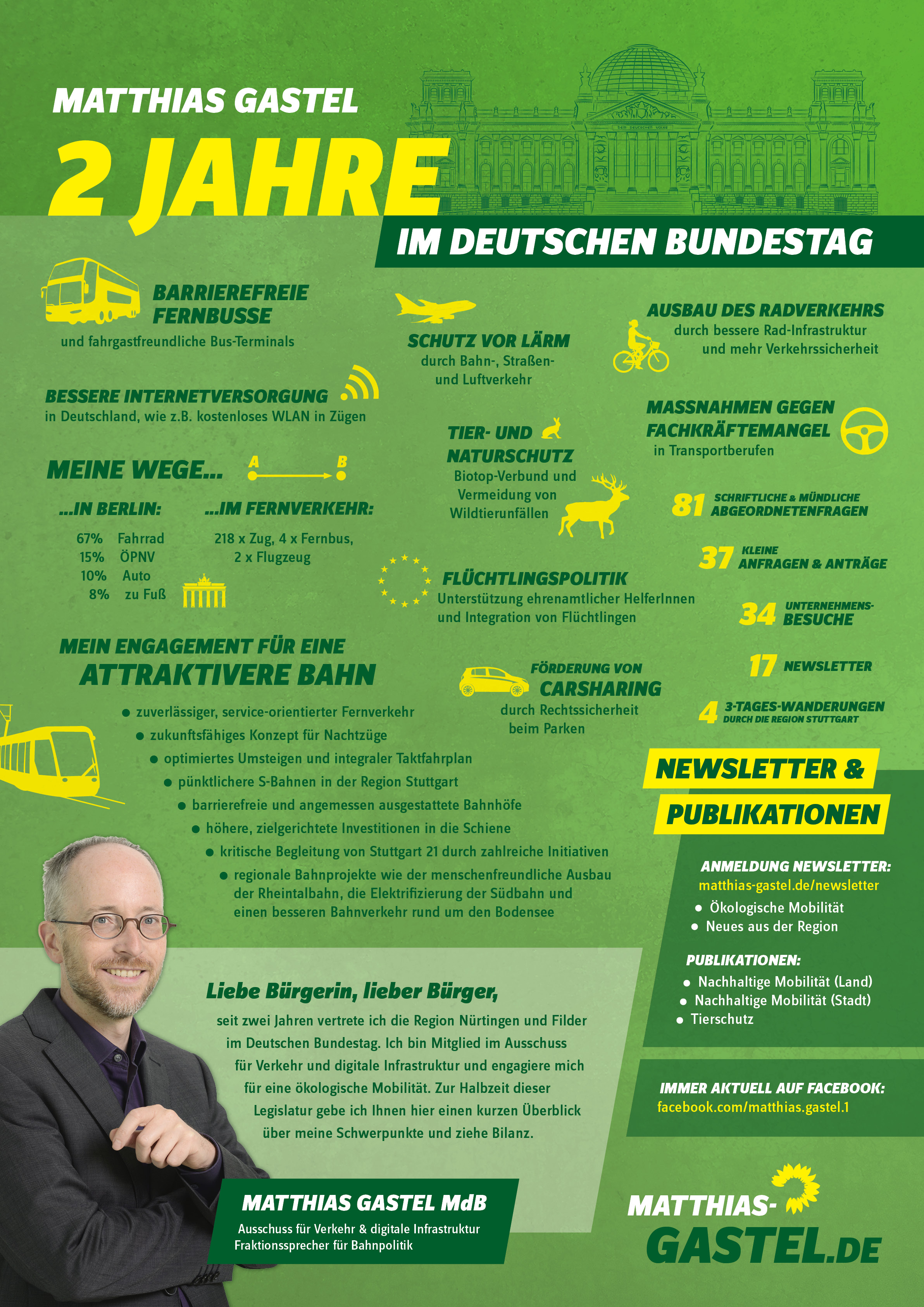 Halbzeit der Legislatur von Matthias Gastel