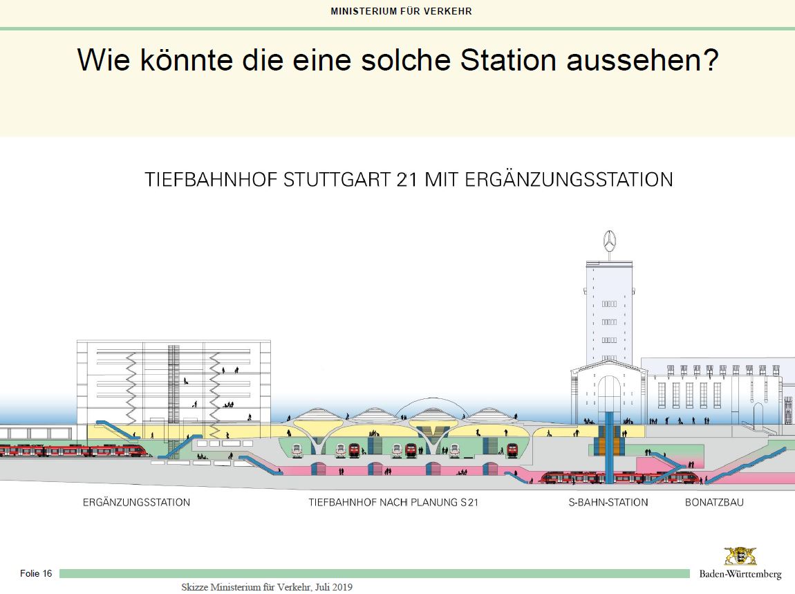 Stuttgart 21: Engpässe erst nach 2030?