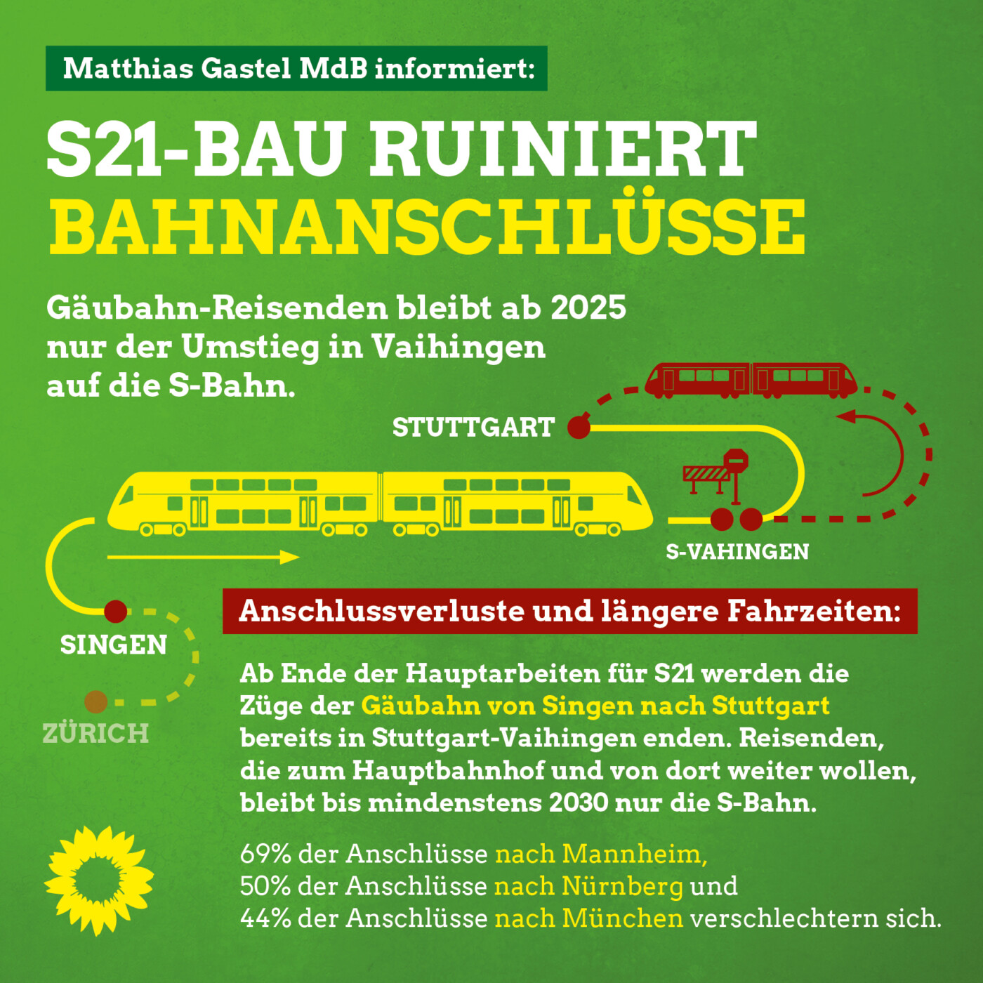 Gäubahn-Fahrgäste müssen nach Stuttgart umsteigen