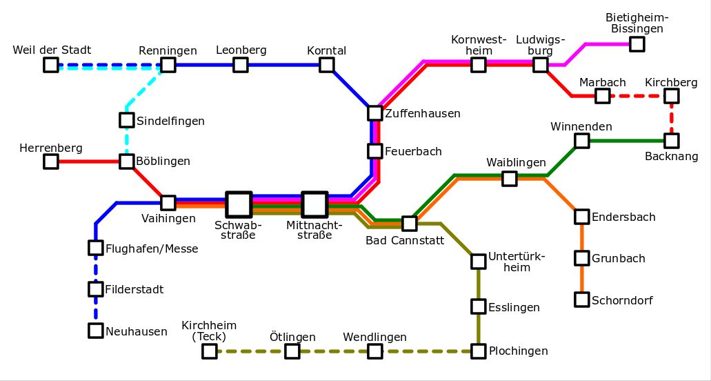 Verlagerungspotential durch S‑Bahn Stuttgart
