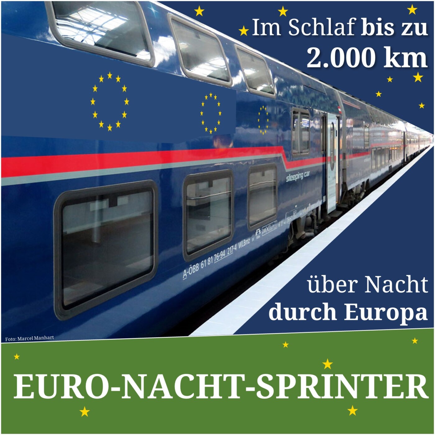 Im Euro-Nacht-Sprinter durch Europa