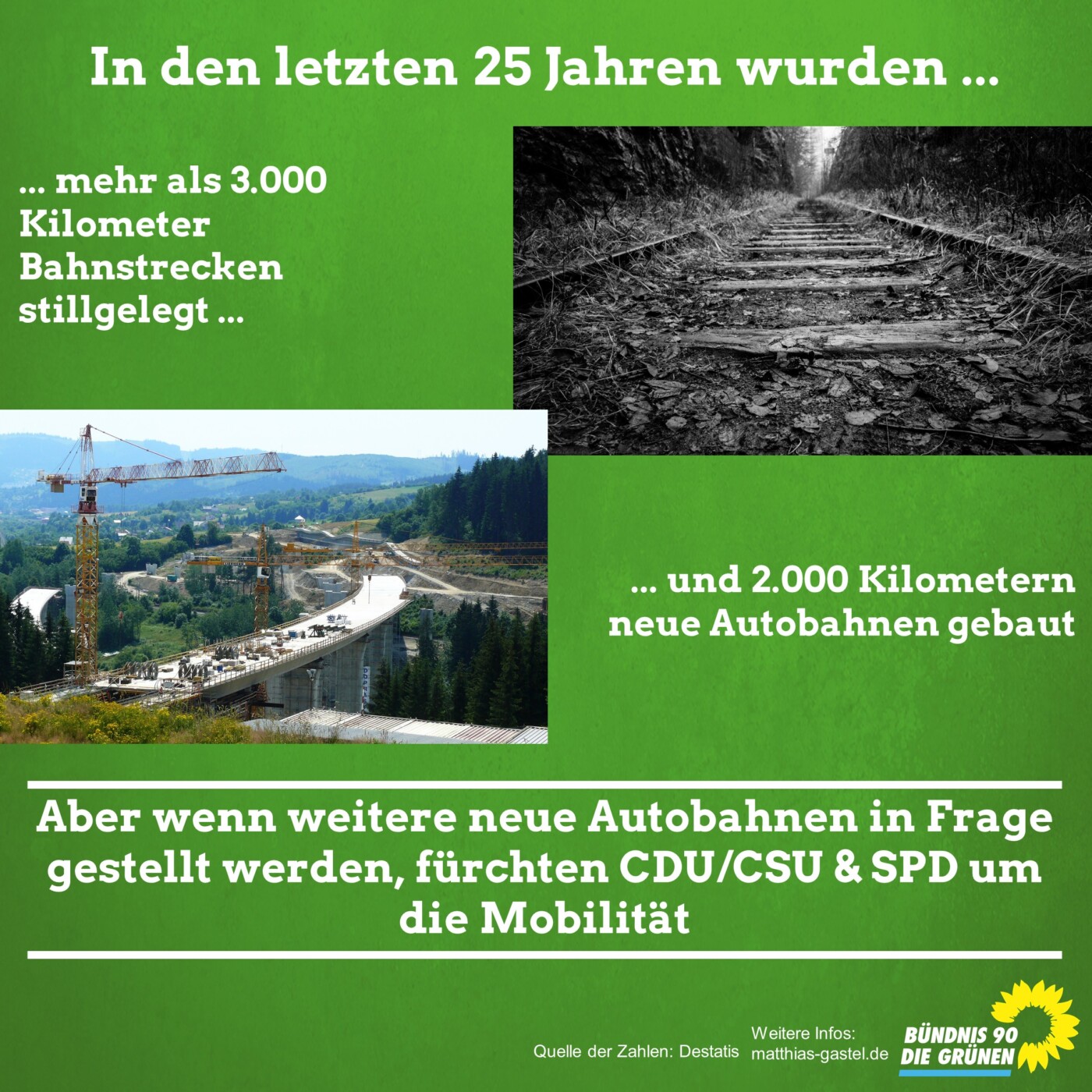 Vier Jahre Bundesverkehrswegeplan 2030: „Ein Fossil“
