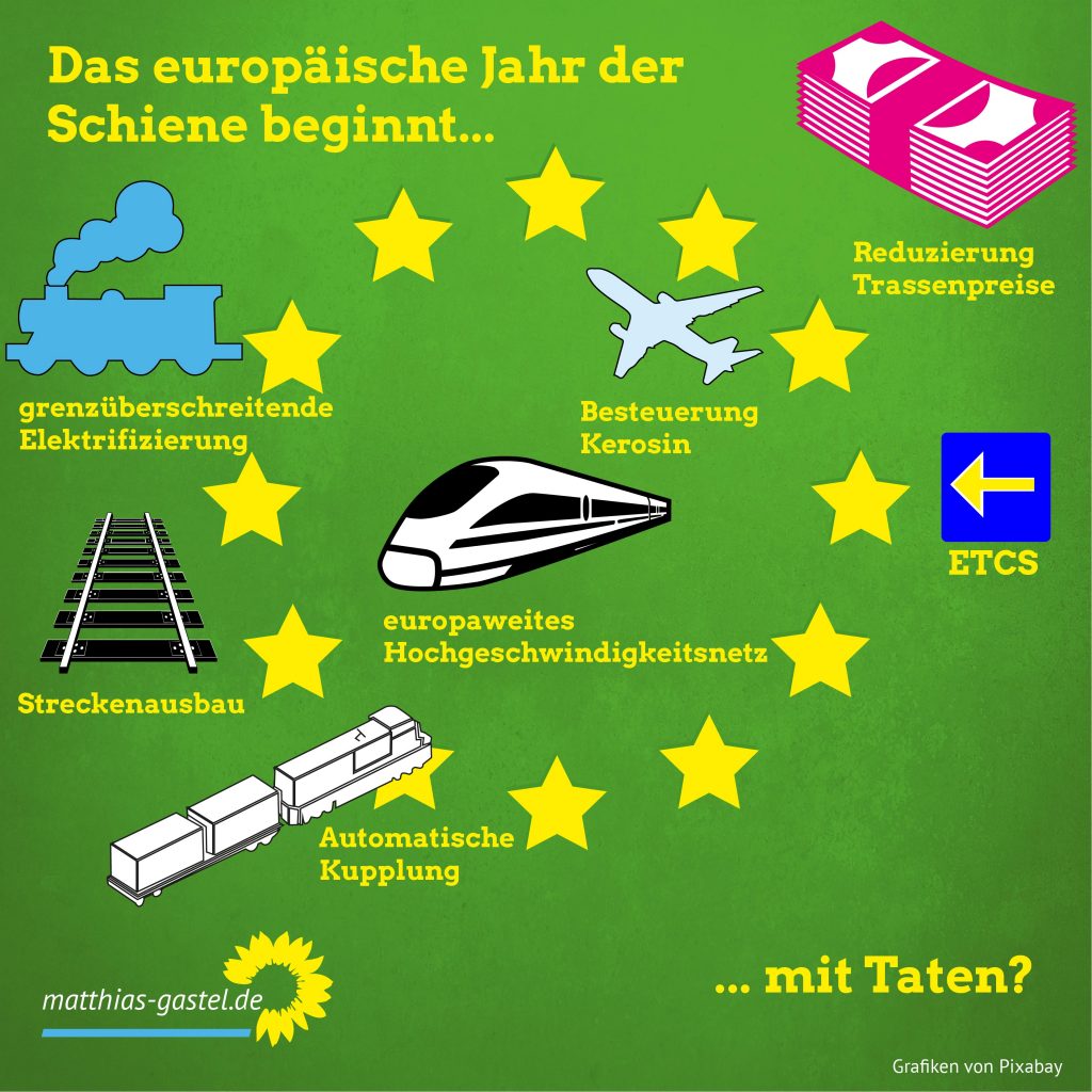 Sharepic Bahn Europa