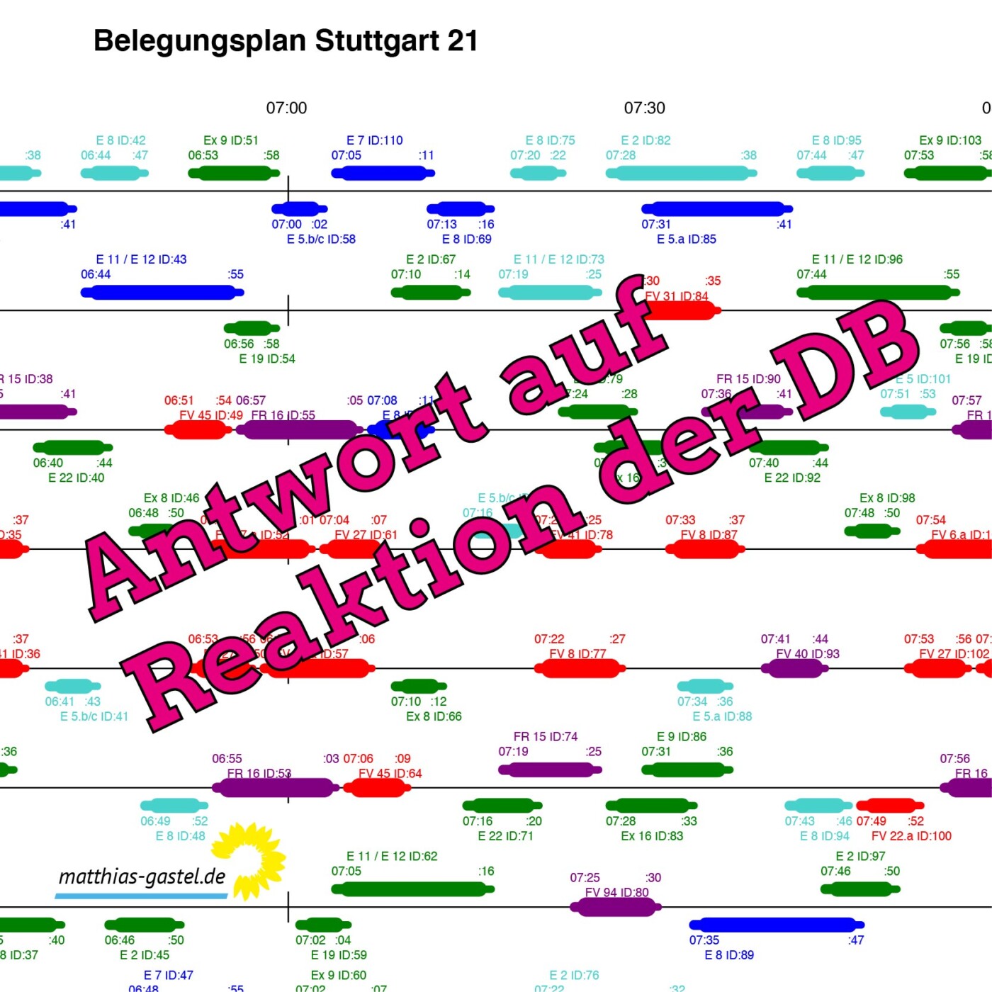 Deutsche Bahn reagiert auf Kritik an „Engpass Tiefbahnhof“