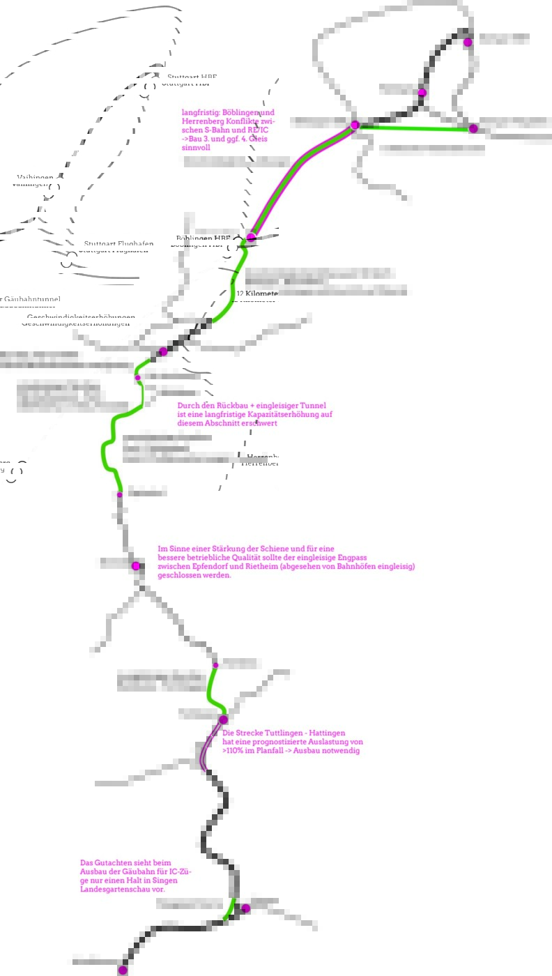 Gäubahn: Durch Manipulation zum Tunnel