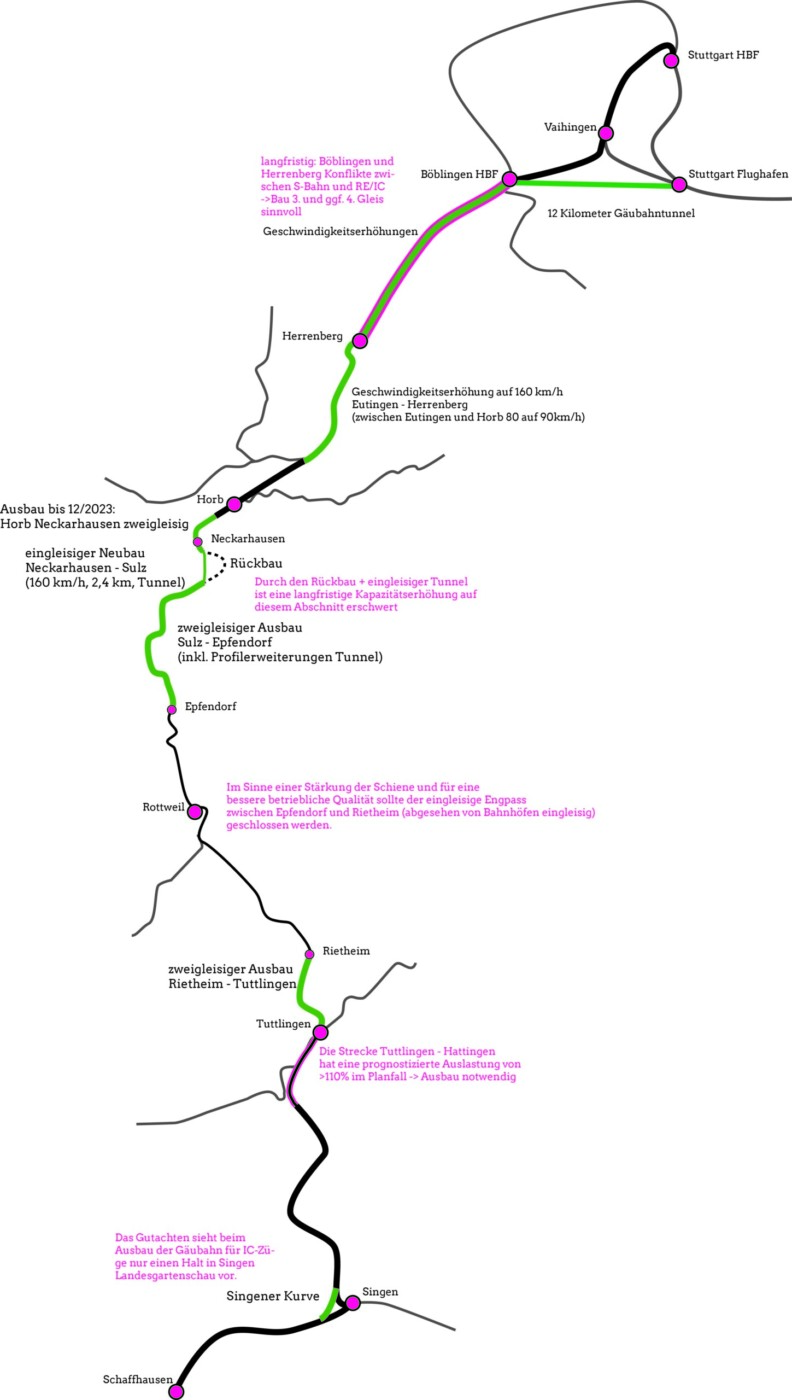 Gäubahn: Durch Manipulation zum Tunnel