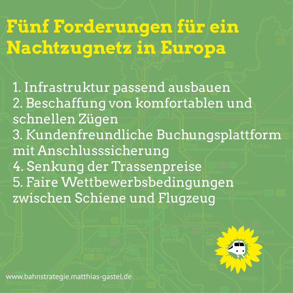 Sharepic Nachtzug