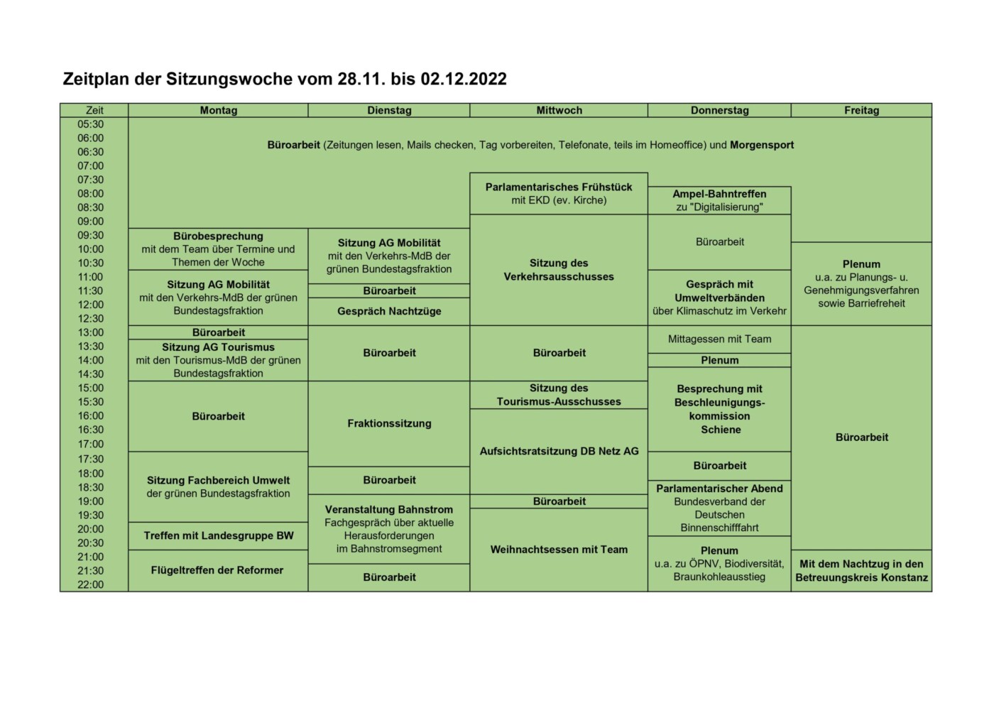 Einblick in eine Sitzungswoche