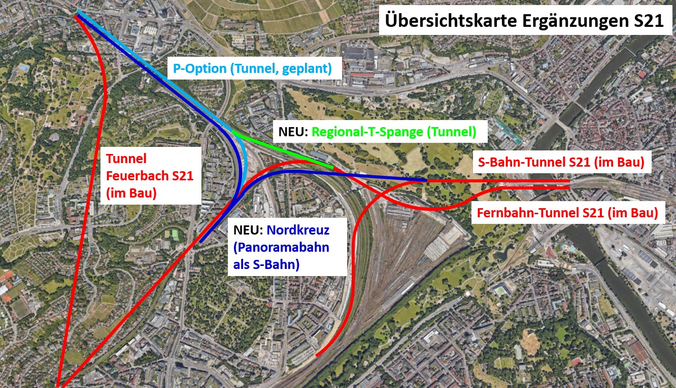 Stärkung tangentialer Verbindungen statt Ergänzungsstation