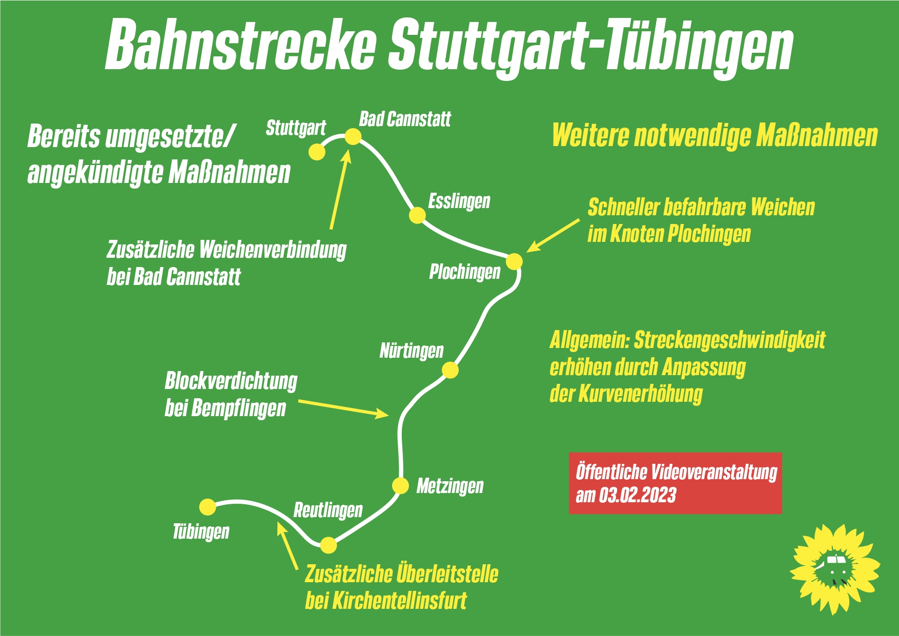Fachgespräch zum Ausbau der Bahnstrecke Stuttgart-Tübingen
