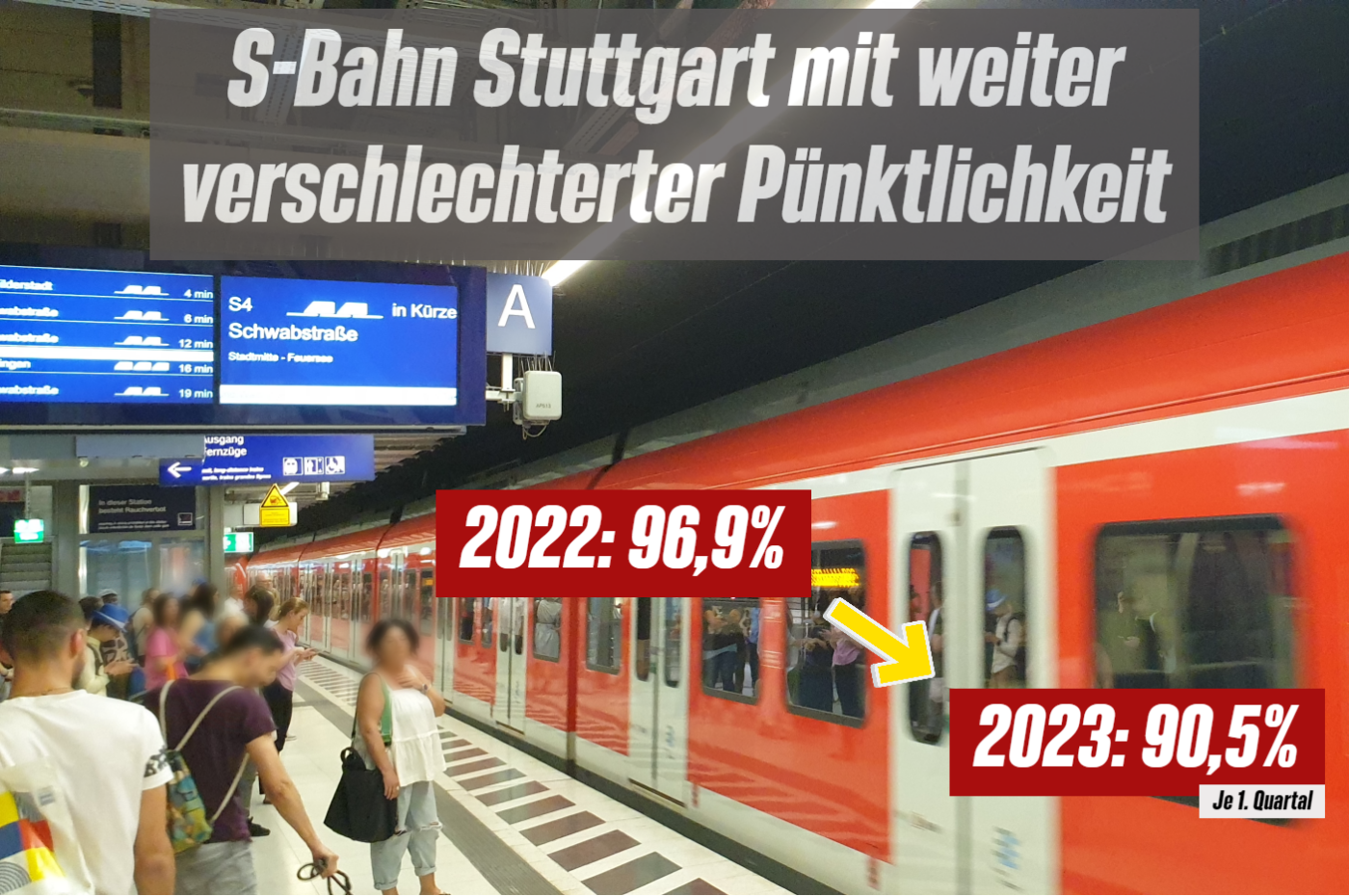 S‑Bahn Stuttgarter unpünktlicher als unpünktlich