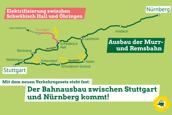 Für die Bahn relevante Gesetze beschlossen