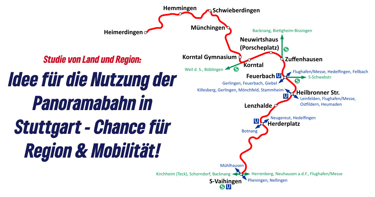 Gute Idee für Nutzung der Gäubahn-Trasse in Stuttgart!