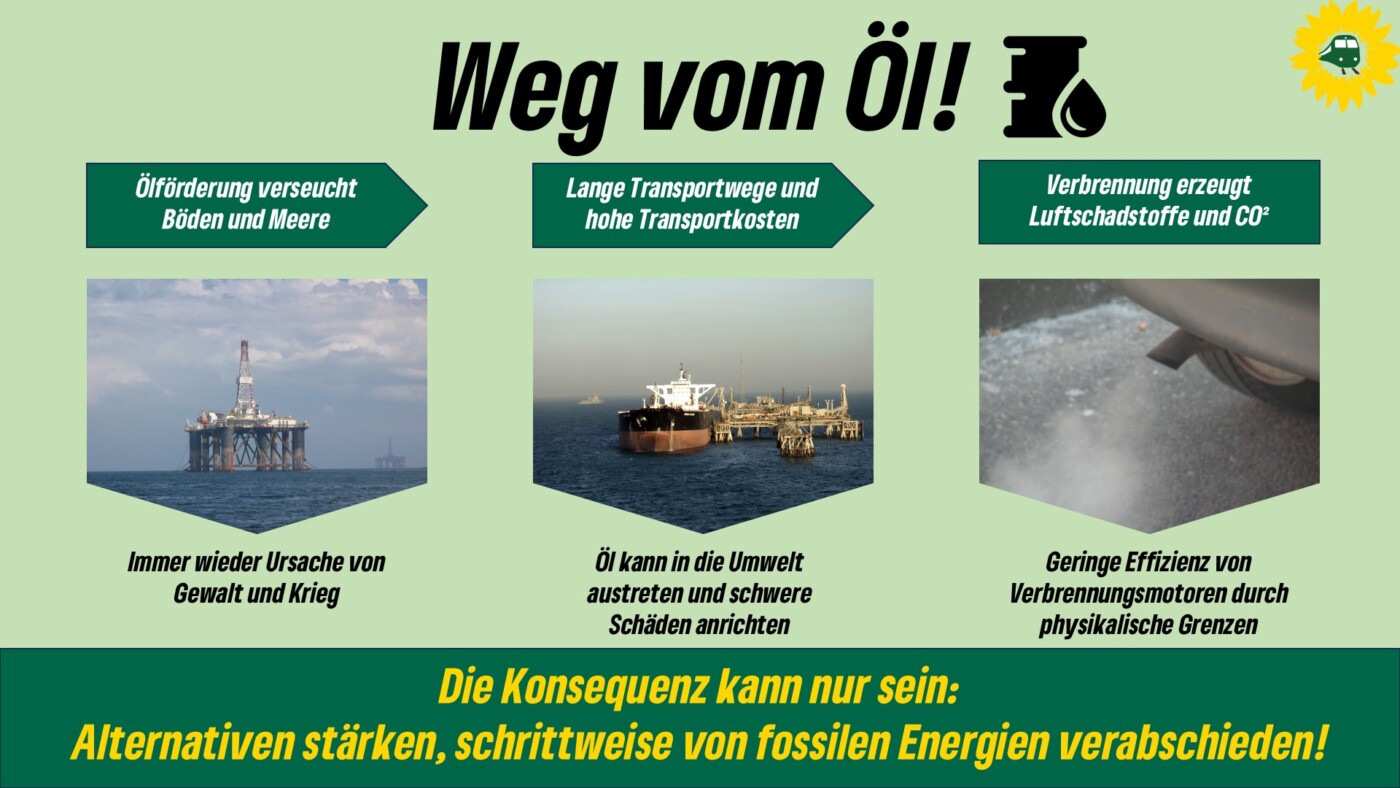 Raus aus den Fossilen – Warum wir eine Energiewende brauchen