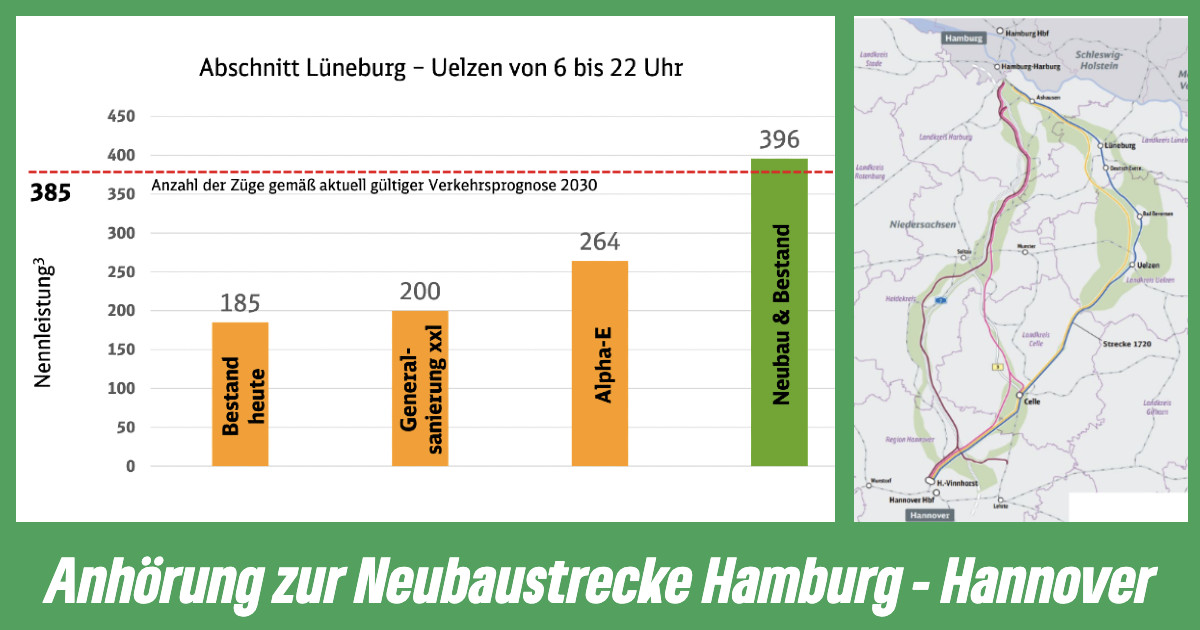 Zeit für Entscheidung: Neubaustrecke Hamburg – Hannover