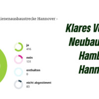 Endlich hat sich der Bundestag hinter die Neubaustrecke Hamburg – Hannover gestellt!